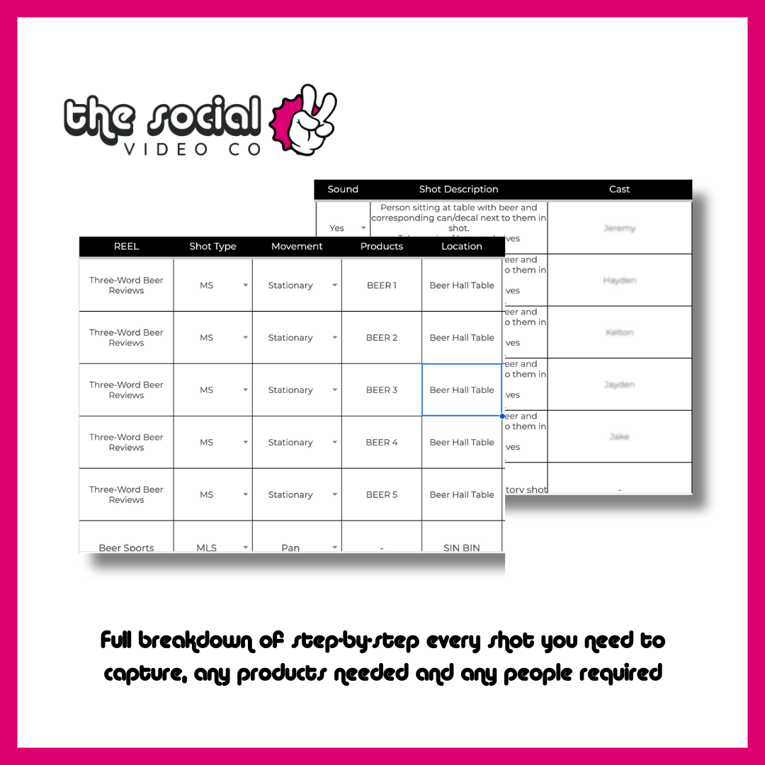 Full Custom Video Shotlist For Your Business