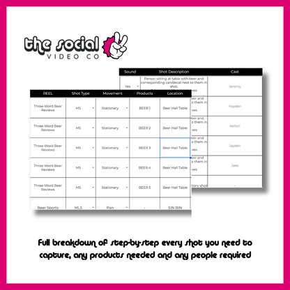 Full Custom Video Shotlist For Your Business